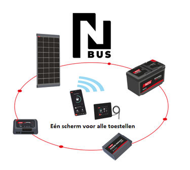 NDS KIT BLACKSOLAR BS 165W+Sun Control N-BUS SCE320M+ PST-B