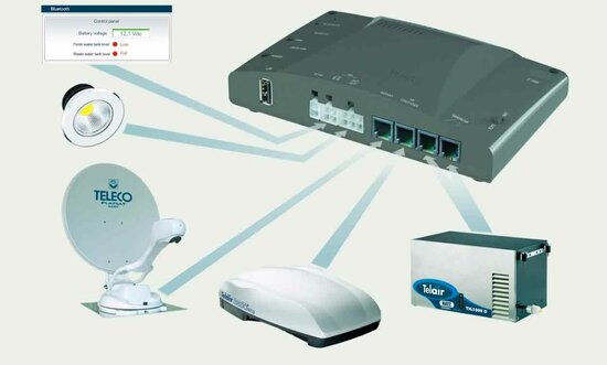 Teleco ICL-Interface, Air-Conditioner Voor HUB En CI-BUS