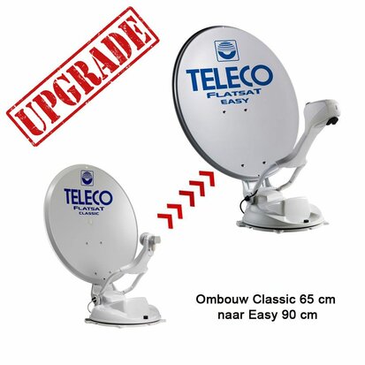 Teleco Upgrade/Transformatie Set CLASSIC 65cm naar EASY 90cm